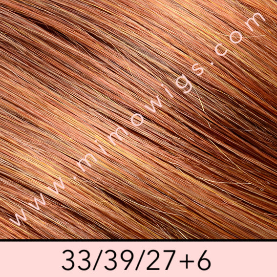 Clic by Gisela Mayer • Top News Collection