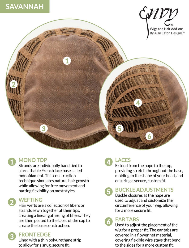 Bay by Hairware • Natural Collection - MiMo Wigs