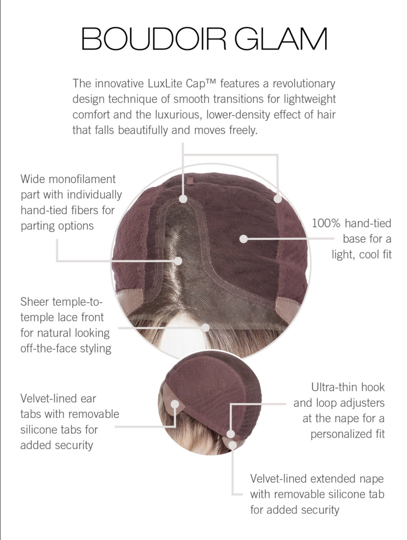 Current Events by Raquel Welch • Signature Collection - MiMo Wigs