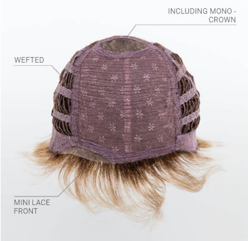 Elan by Ellen Wille • Changes Collection