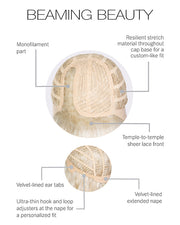 BEAMINGB EAUTY BY GABOR • CAP CONSTRUCTION | MIMO WIGS