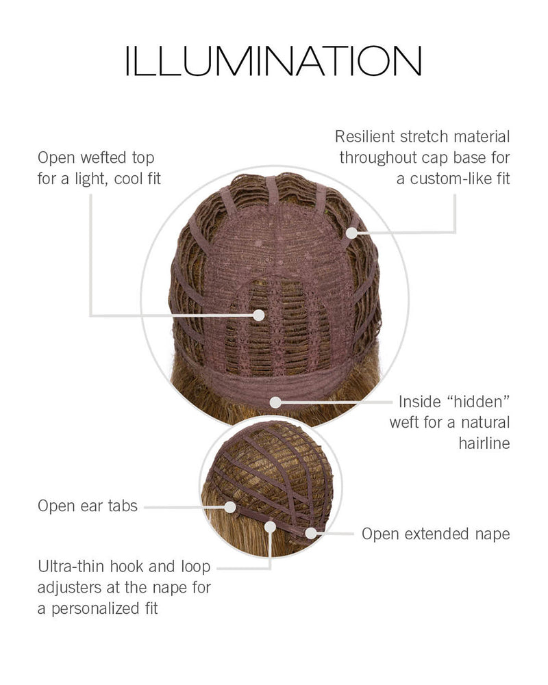 Illumination by Gabor • Essentials Collection