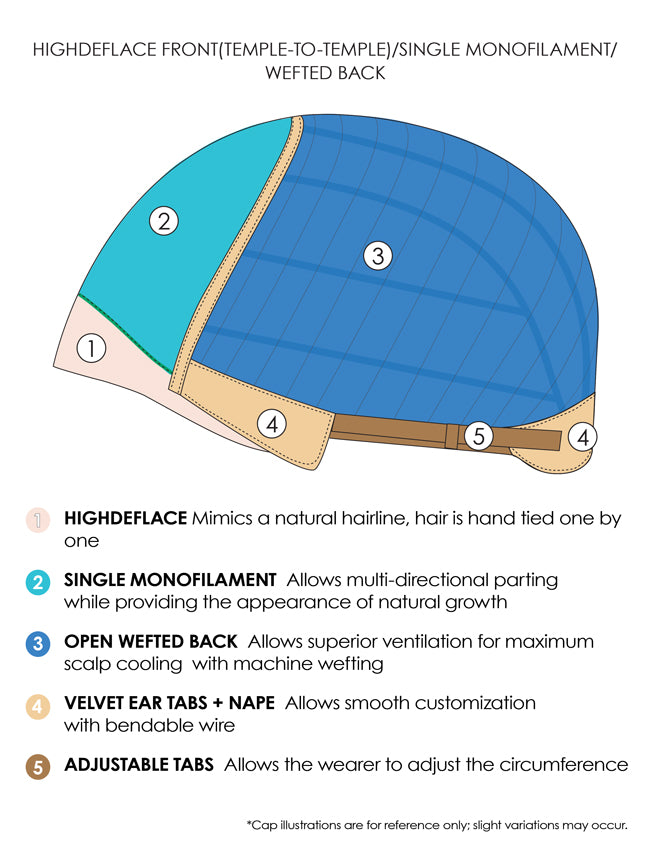 Ivy by Jon Renau • Comfort Collection