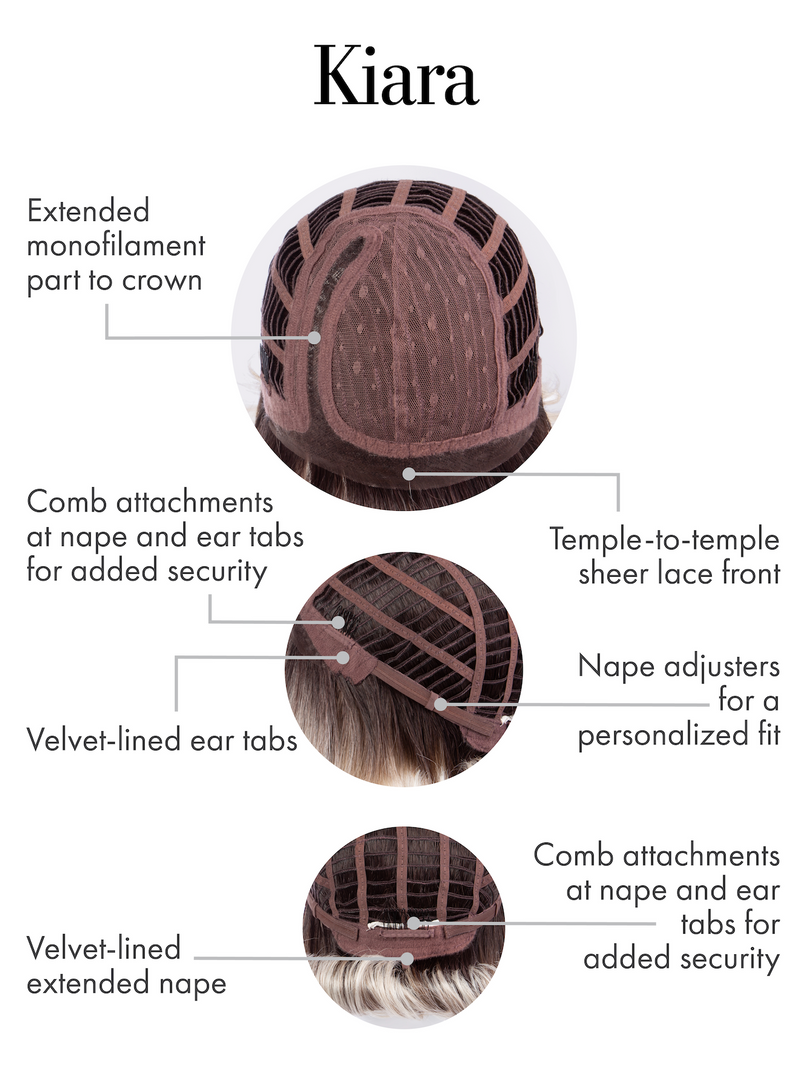 Kiara by Hairuwear • Kim Kimble Collection