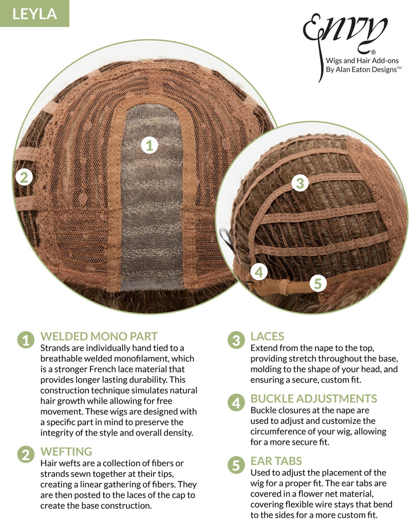 Laurel by Hairware • Natural Collection - MiMo Wigs