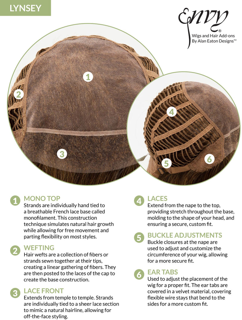 Lilac by Hairware • Natural Collection - MiMo Wigs