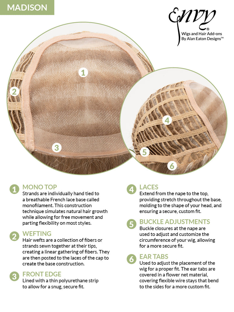 Magnolia by Hairware • Natural Collection - MiMo Wigs