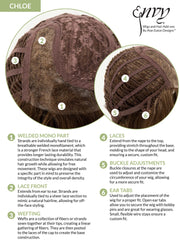 Nutmeg by Hairware • Natural Collection - MiMo Wigs