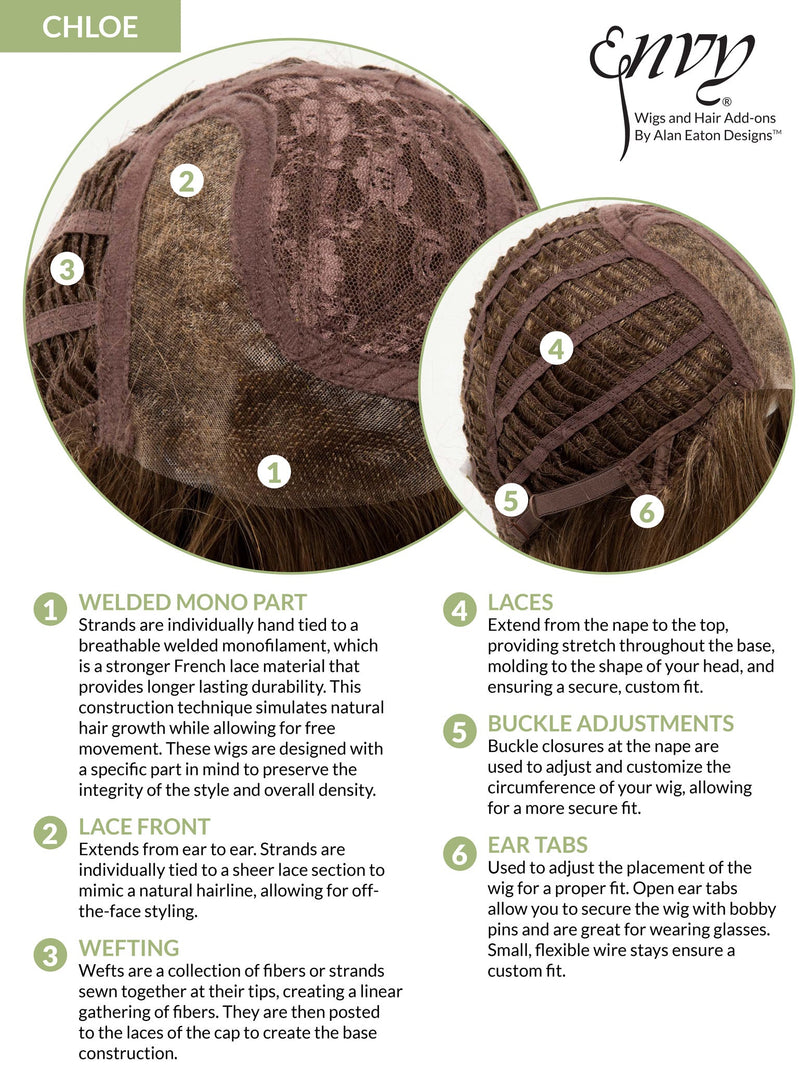 Nutmeg by Hairware • Natural Collection - MiMo Wigs