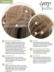 Ren by Hairware • Natural Collection - MiMo Wigs