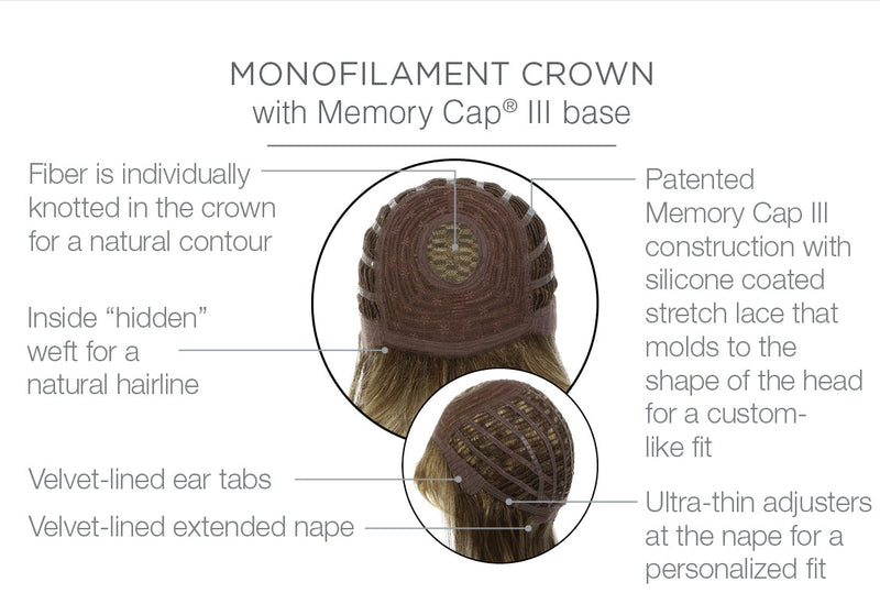 Stop Traffic by Raquel Welch | shop name | Medical Hair Loss & Wig Experts.