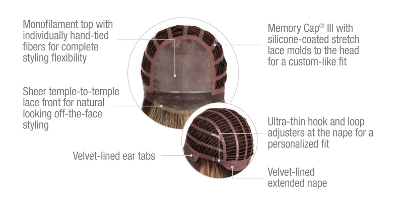 Current Events by Raquel Welch • Signature Collection - MiMo Wigs