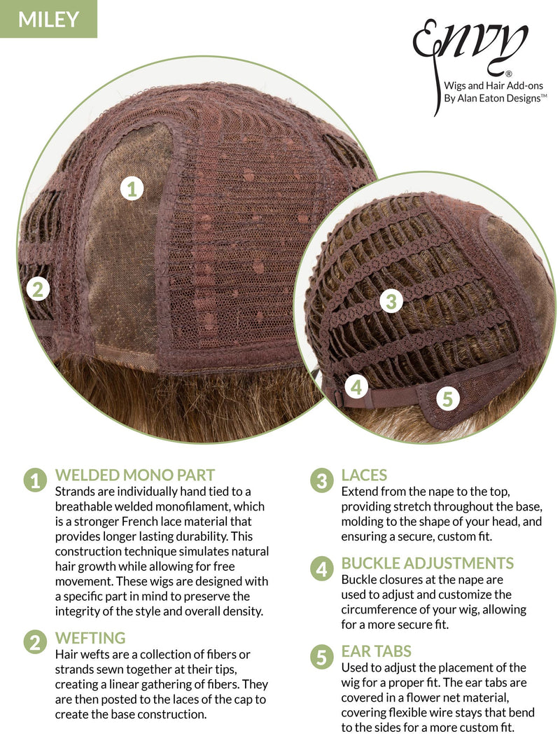 Saffron by Hairware • Natural Collection - MiMo Wigs