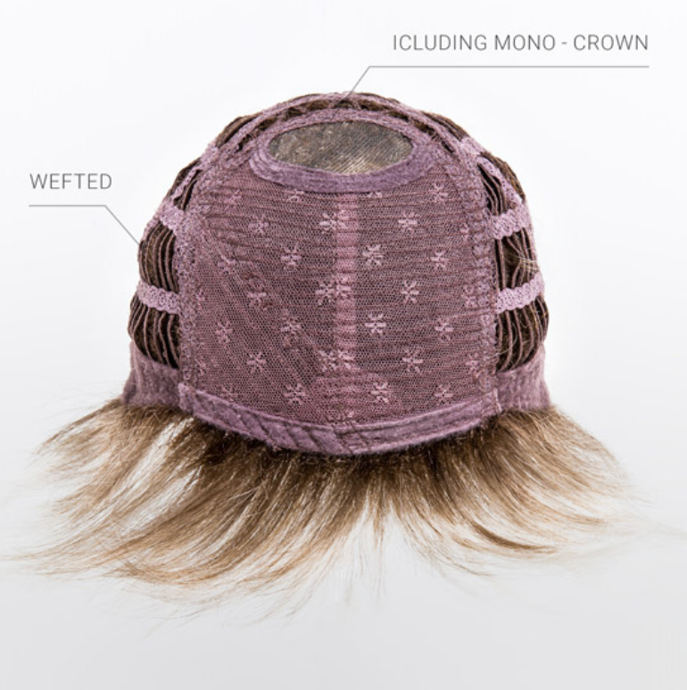 En Vogue by Ellen Wille • Hair Power