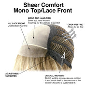 Blaze by Tressallure • Classic Look Collection - MiMo Wigs