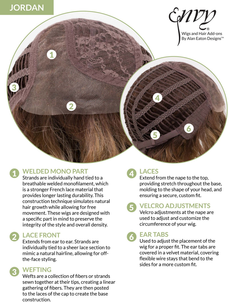 Thallow by Hairware • Natural Collection - MiMo Wigs