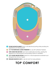 FS17/101s18 • PALM SPRINGS BLONDE | Light Ash Blonde w/ Pure White Natural Bold Highlights & Shaded w/ Dark Natural Ash Blonde