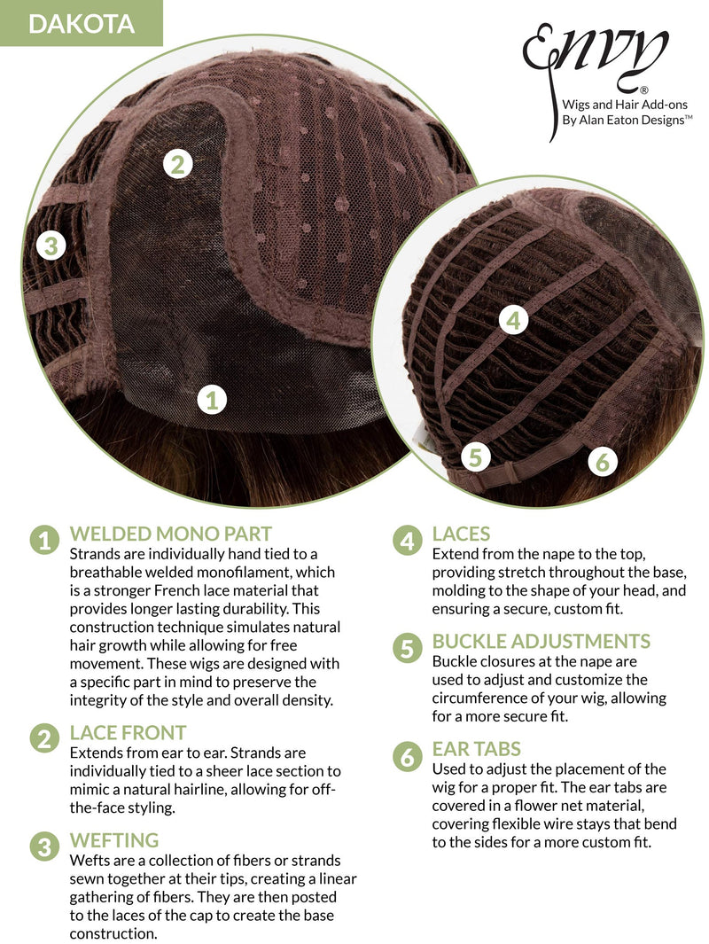 Wisteria by Hairware • Natural Collection - MiMo Wigs