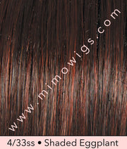 Stop Traffic by Raquel Welch - MiMo Wigs