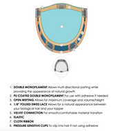 FS24/102s12 - Laguna Blonde