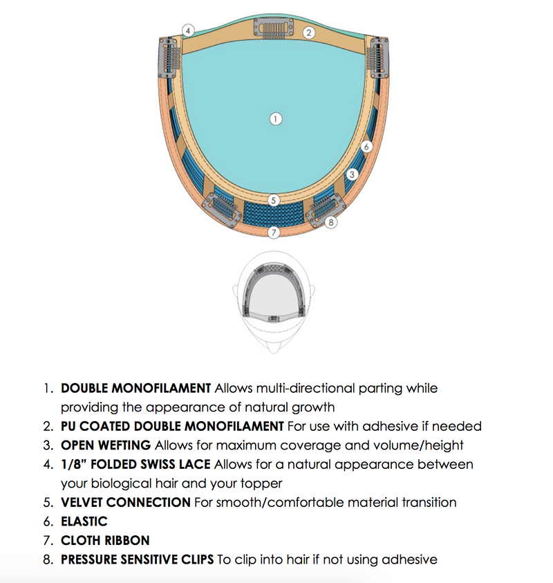 FS24/102s12 - Laguna Blonde