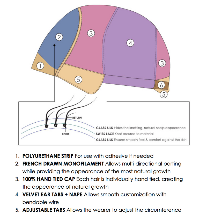FS12/26RN • NATURAL MEDIUM RED BLONDE  | Med Gold Blonde & Med Red-Gold Blonde Blend Renau Natural