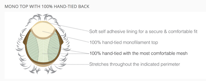 R24 /18 ••• Golden Blonde Blended with Ash Blonde