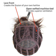 561 Liza LF M by Wig Pro: Synthetic Wig | shop name | Medical Hair Loss & Wig Experts.