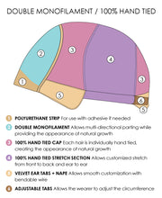 1B • HOT FUDGE | Soft Black