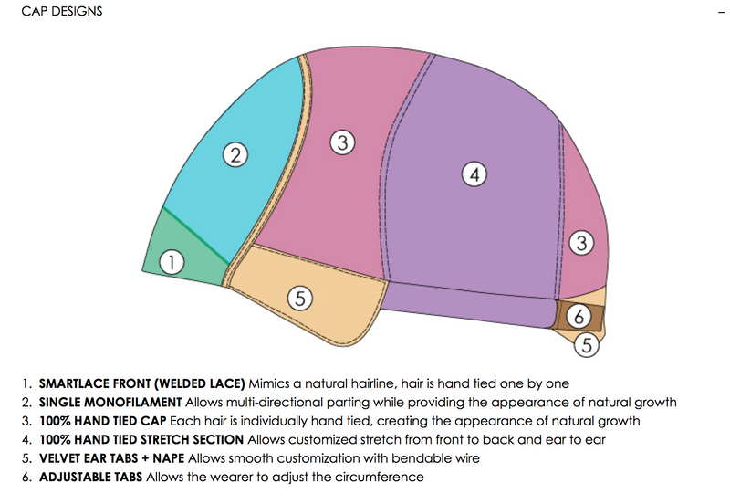 12/30BT • ROOTBEER FLOAT | Light Gold Brown & Med Red-Gold Blend with Med. Red-Gold Tips