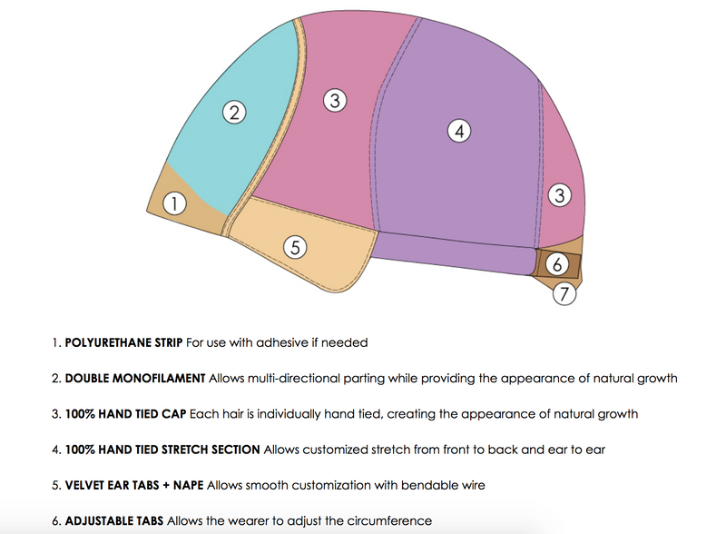 6F27 • CARAMEL RIBBON | Brown w/ Light Red-Gold Blonde Highlights & Tips