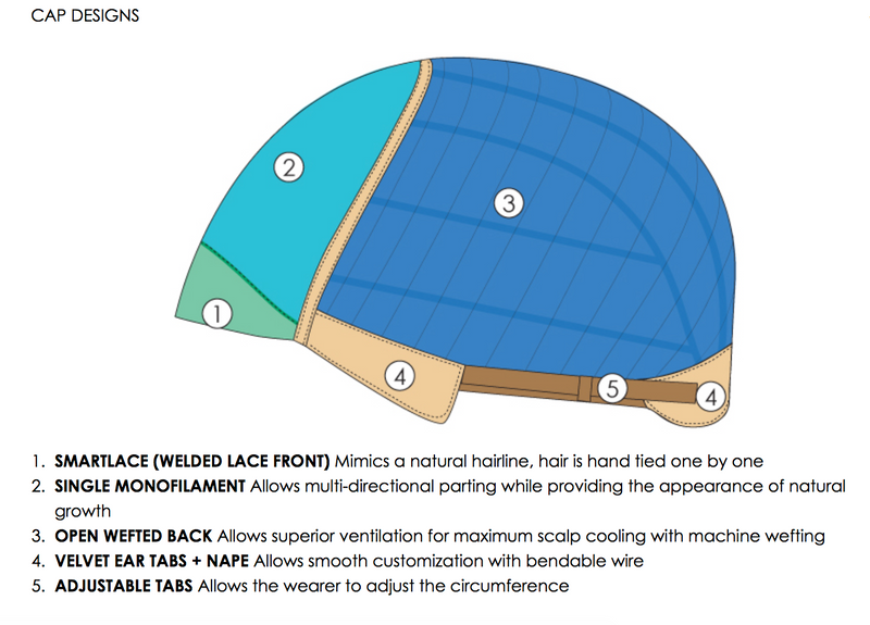 1BRH30 • DARK CHOCOLATE CHERRY GANACHE | Soft Black with 33% Gold-Red Highlig