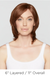 GRIPPER ACTIF by Follea • X-SMALL • Custom Made |  MiMo Wigs  | Medical Hair Loss & Wig Experts.