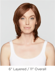GRIPPER ACTIF by Follea • XX-SMALL • Custom Made |  MiMo Wigs  | Medical Hair Loss & Wig Experts.