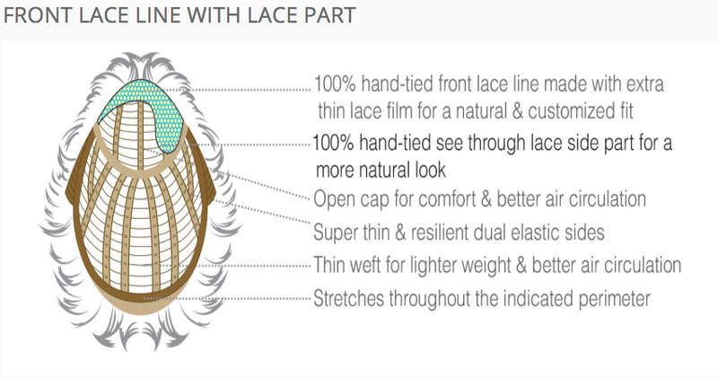 RH14 /88-RT8 ••• Dark Blonde with Lightest Blonde Highlights & Golden Brown Roots