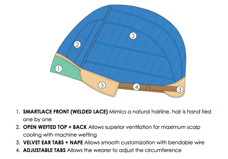 6 • FUDGESICLE | Medium Dark Brown