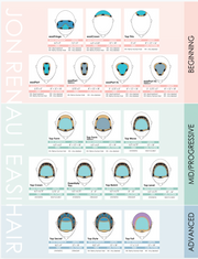 4/33 • CHOCOLATE RASPBERRY TRUFFLE | Dark Brown & Med Red Blend