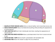 8/30 • COCOA TWIST | Med Brown & Med Red-Gold Blend