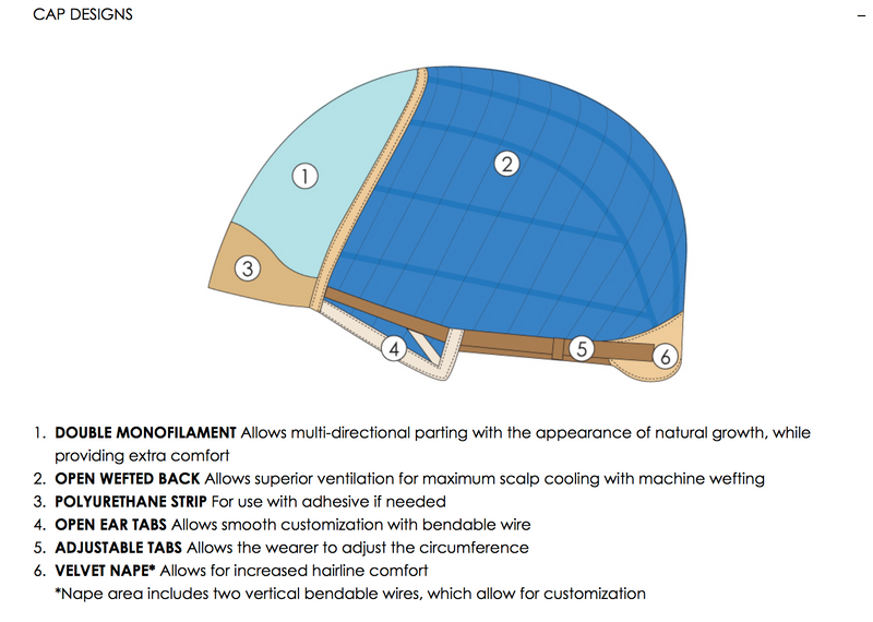 6 • FUDGESICLE | Medium Dark Brown