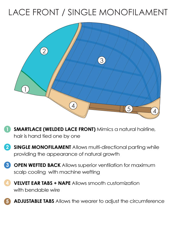6 • FUDGESICLE | Medium Dark Brown