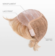 Fiore Soft by Ellen Wille • Modix Collection | shop name | Medical Hair Loss & Wig Experts.