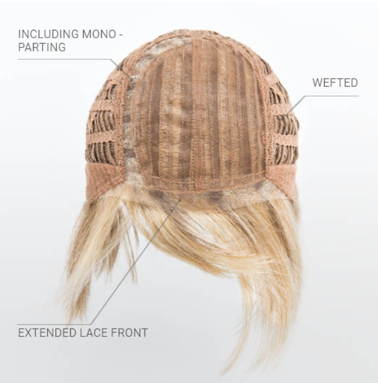 Narano Mono Part by Ellen Wille • Modix Collection | shop name | Medical Hair Loss & Wig Experts.