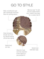 Go To Style by Raquel Welch • Signature Collection - MiMo Wigs