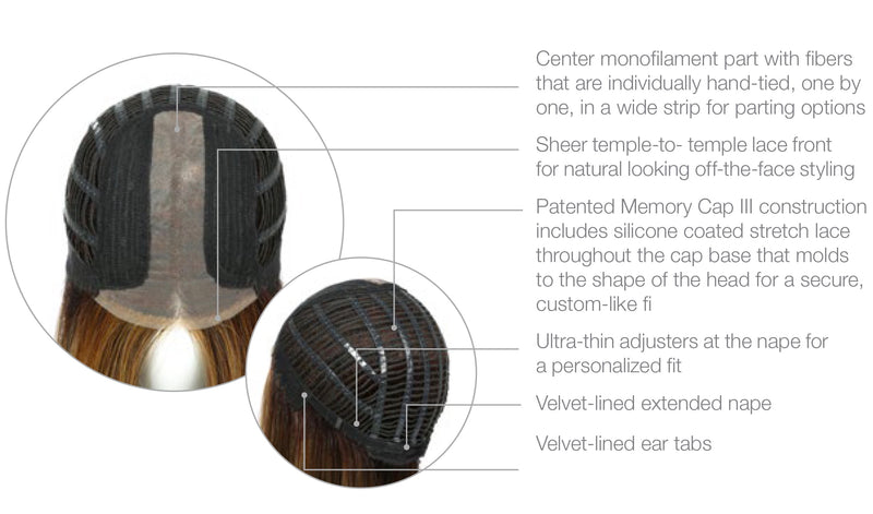 Nice Move by Raquel Welch - MiMo Wigs