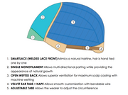 1BRH30 • DARK CHOCOLATE CHERRY GANACHE | Soft Black with 33% Gold-Red Highlig