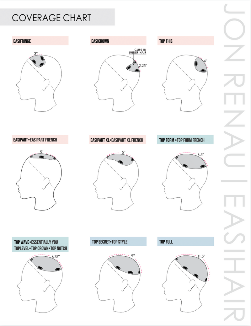 8/30 • COCOA TWIST | Med Brown & Med Red-Gold Blend
