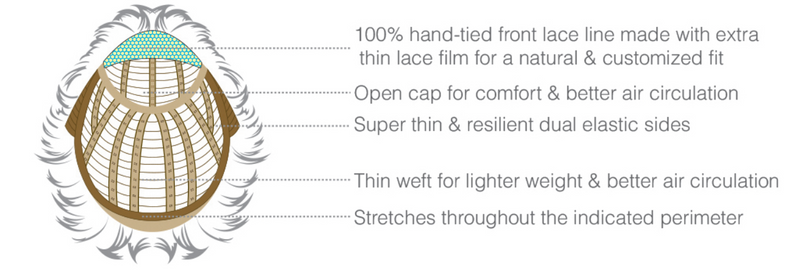 CARAMEL KISS ••• Golden Brown with Light Copper Blonde Highlights