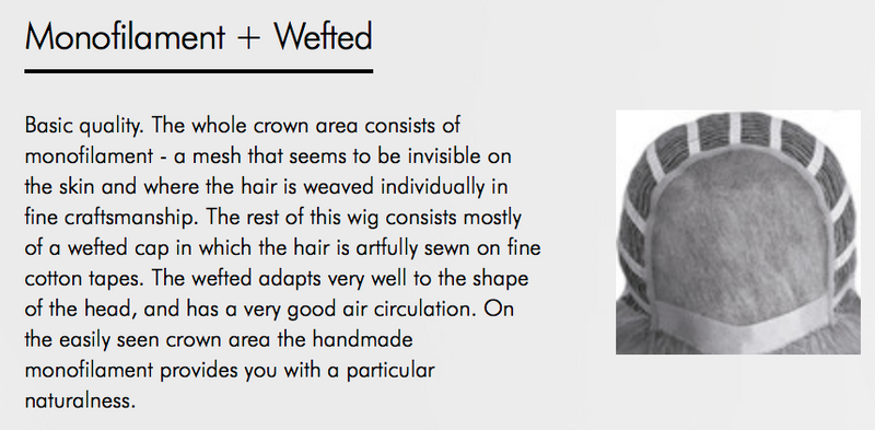 Zora by Ellen Wille • Perucci Collection | shop name | Medical Hair Loss & Wig Experts.