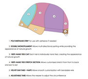 4RN • BROWNIE FINALÉ NATURAL | Dark Brown Renau Natural