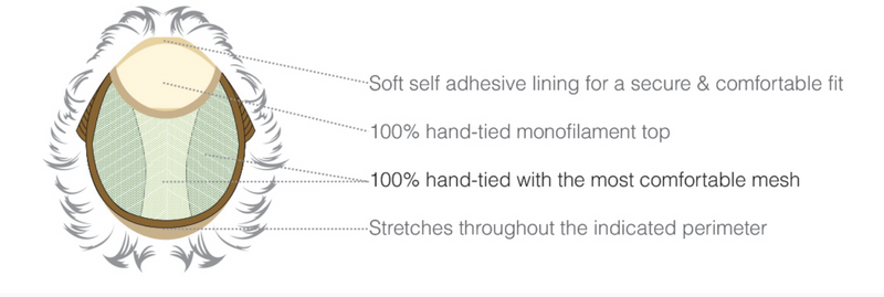 R24 /18 ••• Golden Blonde Blended with Ash Blonde